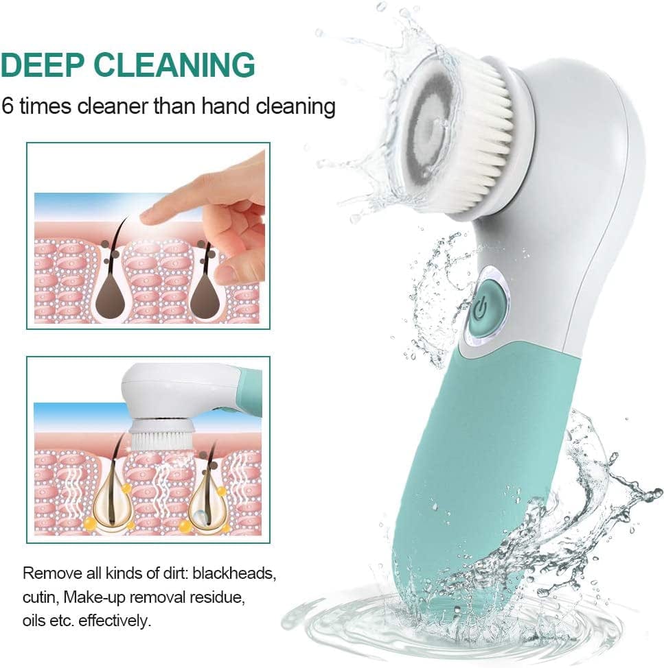 HyperClean Exfoliator